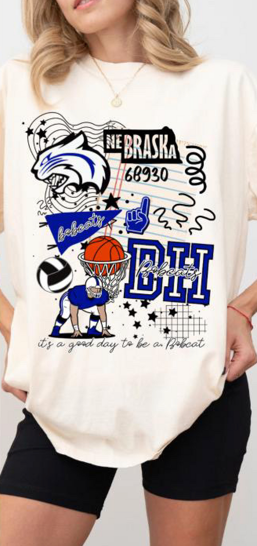 Bobcats Mural Top